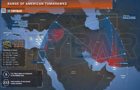 Sobre el significado de trasladar la Armada de los EE. UU. a la región de Medio Oriente