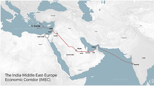 Guerra de corredores económicos: la estratagema India-Oriente Medio-Europa