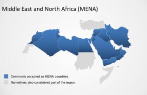 Características especiales de la región de Medio Oriente y Norte de África (MENA)