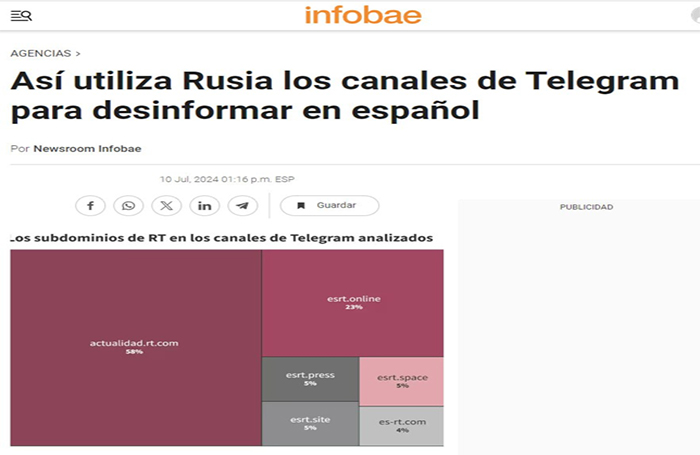España: Sobre desinformación, negligencia en la seguridad nacional y la acción de agitación y propaganda “prorrusa”