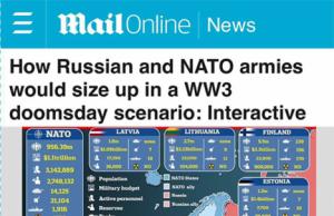 The Daily Mail: “Cómo se incrementarían los ejércitos de Rusia y la OTAN en un escenario de guerra mundial”
