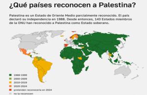 El Estado sionista contra España tras el reconocimiento de Palestina: Quiere prohibir al Consulado español en Jerusalén atender a palestinos